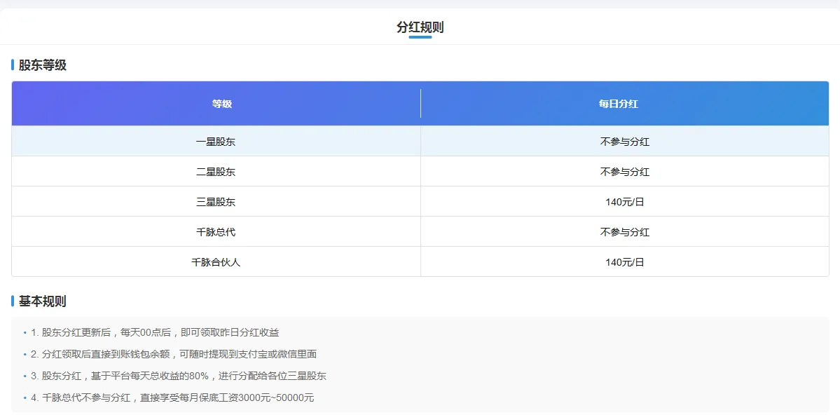 零撸广告，快手托管自动挂机赚米！